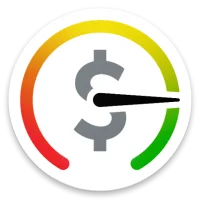 FX Meter - Currency Strength